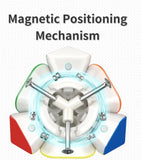 RS Magnetic Skewb - סקיוב מגנטית מקצועית