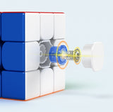 קיובינג ישראל קובייה הונגרית קוביות הונגריות מגנטיות מקצועיות חנות ישראלית לקוביות הונגריות מכל הסוגים והגדלים באיכות הטובה ביותר ובמשלחים מהירים עד הבית לכל הארץ