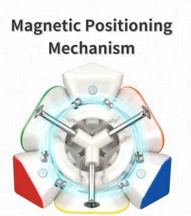 RS Magnetic Skewb - סקיוב מגנטית מקצועית-thumbmail-3